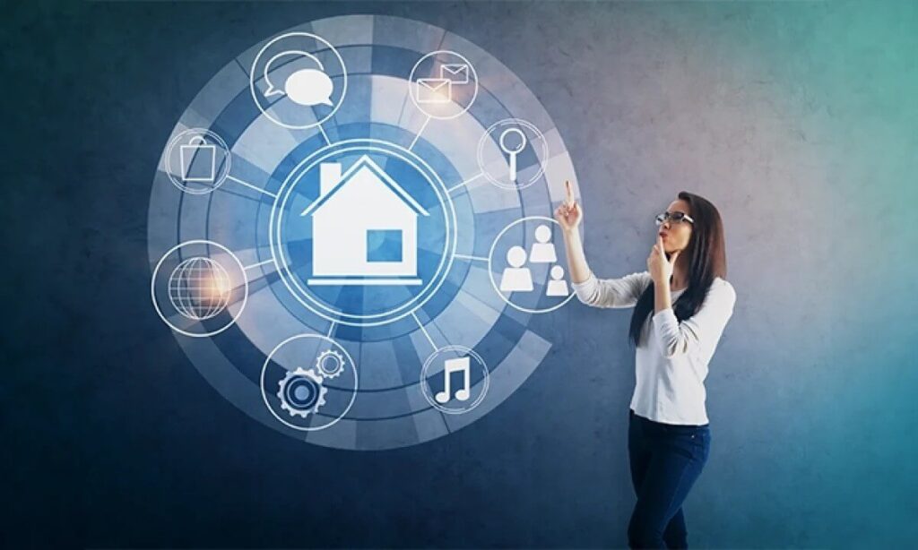 Best Home Security Systems